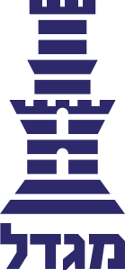 Migdal_Logo.svg